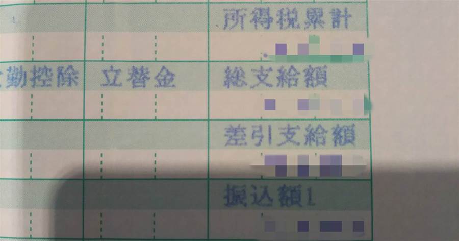 30代おれ歯医者の給料を晒してみる