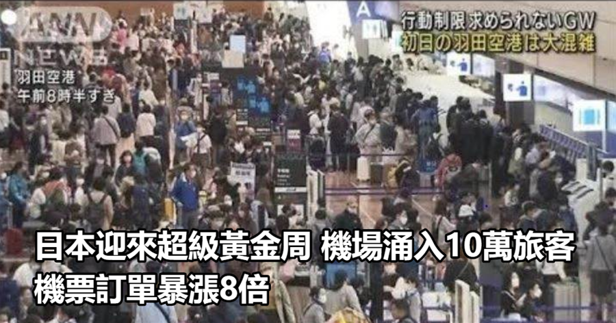 日本迎來超級黃金周 機場涌入10萬旅客 機票訂單暴漲8倍